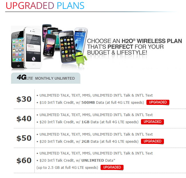 Iphone Repair Clarksville Tn Iphone Repair Clarksville Tn