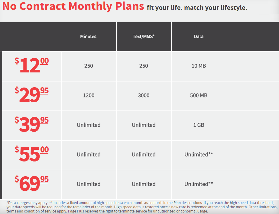 cell phone plans comparison chart insaat mcpgroup co phone plans comparison